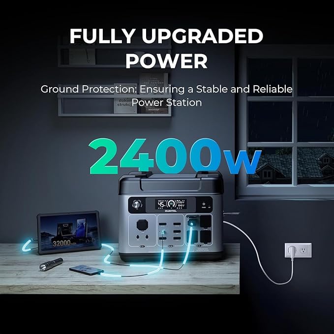 OUKITEL P2001 Plus 2400W Power Station with 200W Solar Panel 2048Wh Solar Generator with 4 AC Outlets (5000W Peak) 1.5H Full Charging APP Control Battery Backup for Home Camping &amp RVs