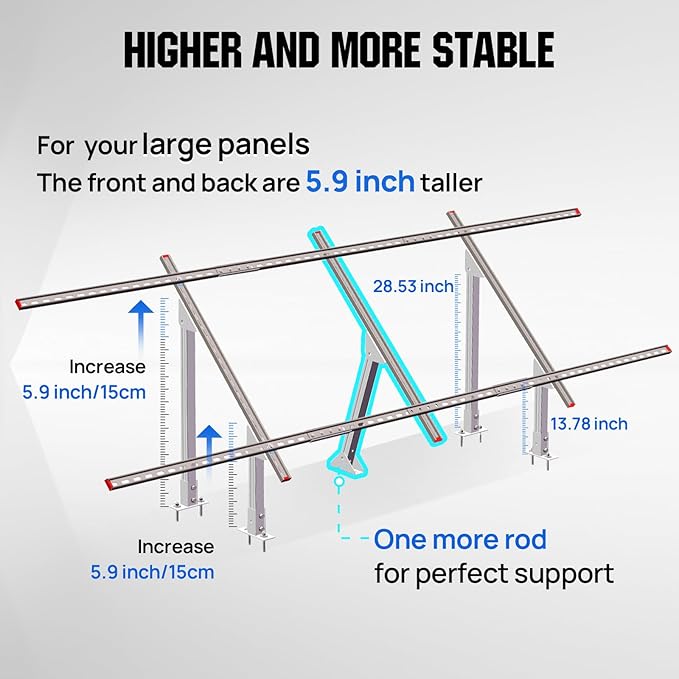 ECO-WORTHY Solar Ground Mount Adjustable Solar Panel Mounting Brackets System for 5pcs 400W/6pcs 300W/8pcs 200W Solar Panels Ideal for Large - Scale InstallationsSitesSheds and Farms Ground Mount