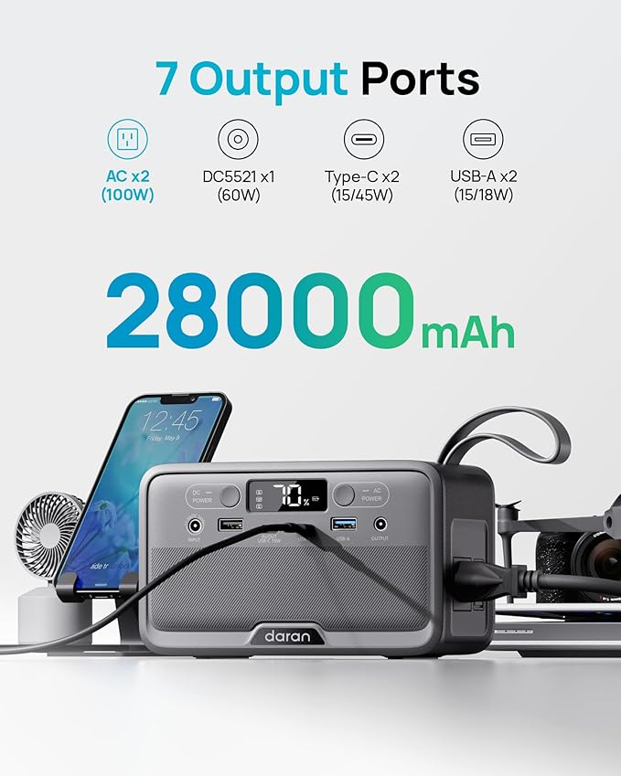 Portable Power Station 28000mAh LiFePO4 Battery 100W(200W Peak) Solar Power Bank Portable Charger Small Generator with AC Outlets &amp PD Fast Charging for Home/Laptop/Camping(Solar Panel Optional)