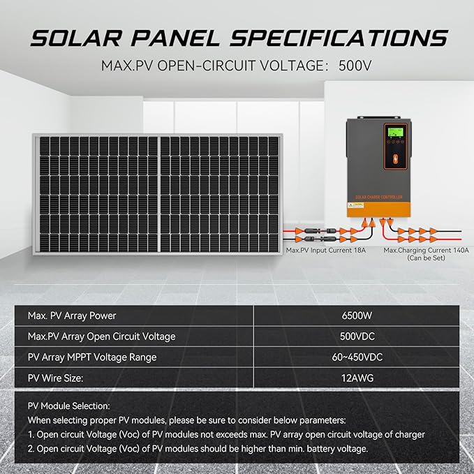 48V 140A MPPT Solar Charge Controller 140Amp Solar Regulator Max.PV Input 500V Max. Charging Current Can be Set Work with 48V Lead-Acid and Lithium Batteries