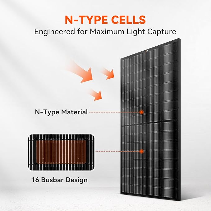 RICH SOLAR 250 Watt 12 Volt 16BB Monocrystalline Solar Panel N-Type Cells High Efficiency Solar Module for RV Trailer Camper Marine Off Grid All Black