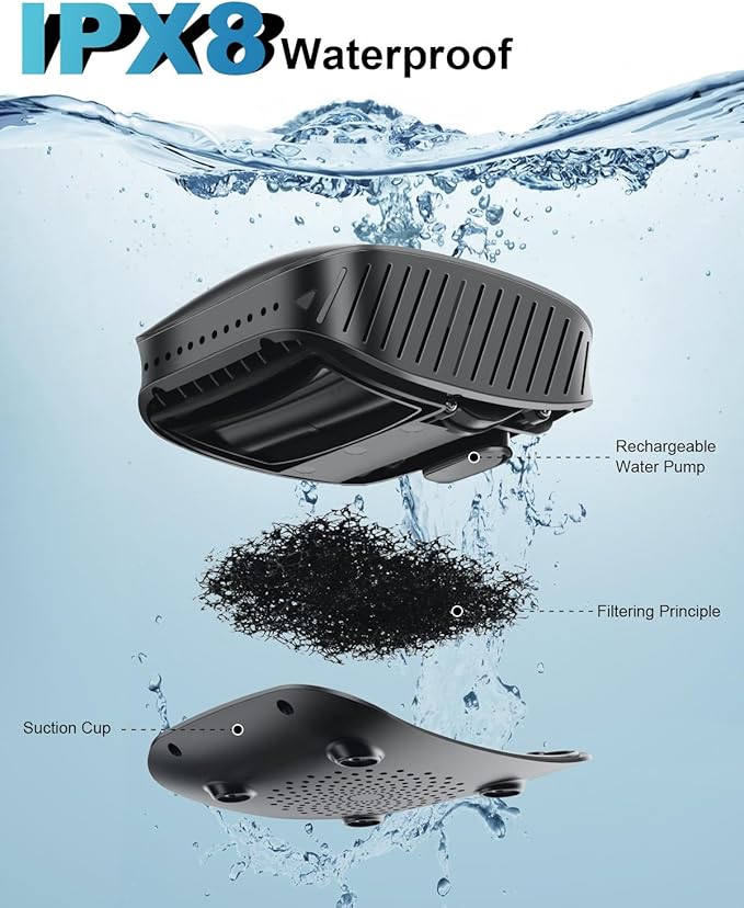 AUTOPkio Portable Shower 8000mAh Rechargeable Camping Shower Pump with 5 Speed Modes LED Display IPX8 Waterproof 10 L/min Electric Outdoor Shower Kit for Travel Car RV Hiking Beach Pet