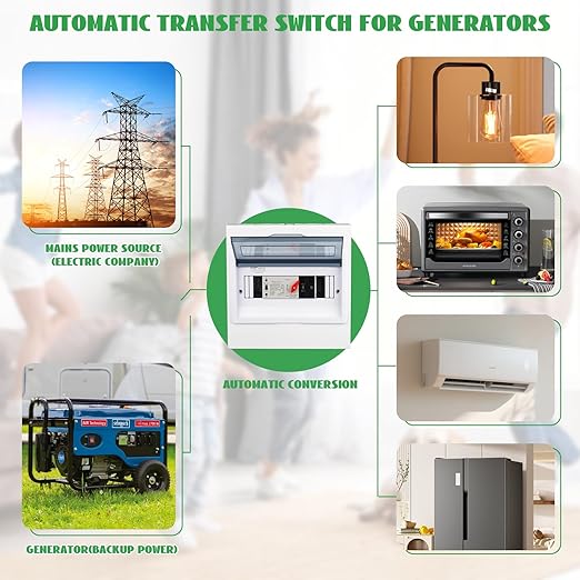 100A Automatic Transfer Switch for Home Generator - AC 220V 2 Pole ATS with CB Dual Power Changeover Transfer Switch with Metal Inlet Box for Indoor (100A-2P)