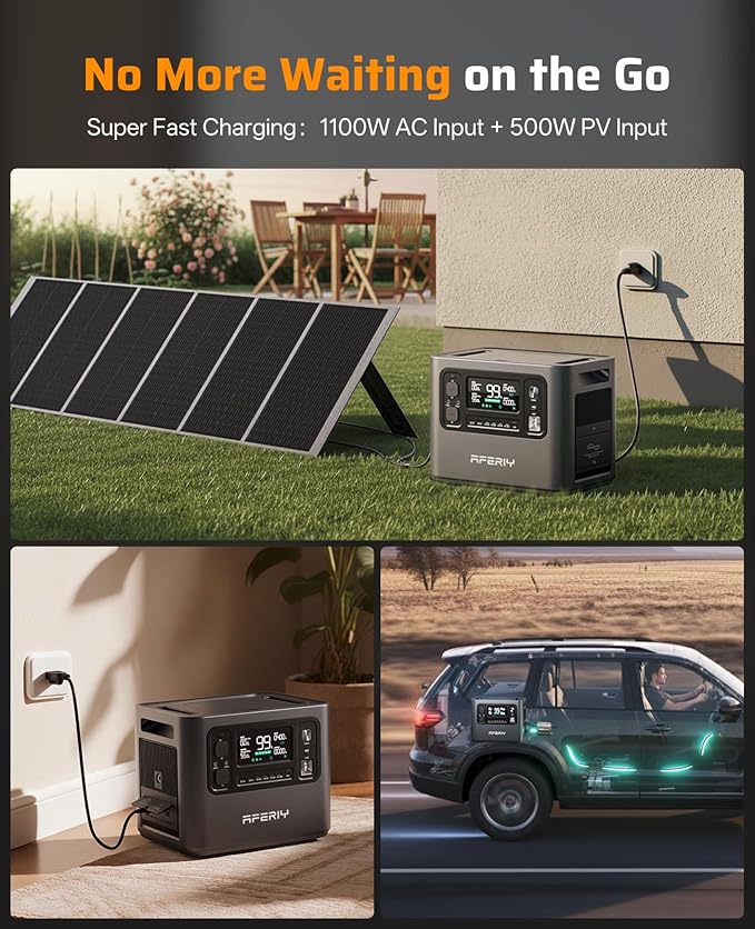 AFERIY 2048Wh Portable Power Station 2400W (Peak 4800W)P210 LiFePO4 Battery GeneratorAC Fast Charging 12V/25A XT60 DC output portUPS Power OutagesHome BackupCamping(Solar Panel Optional)