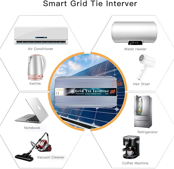 Marsrock 1000W MPPT Pure Sine Wave Grid-Tie Micro Inverter Converts 20-50V DC to 110V/120V AC Perfect for Home Solar or Wind Power Systems.