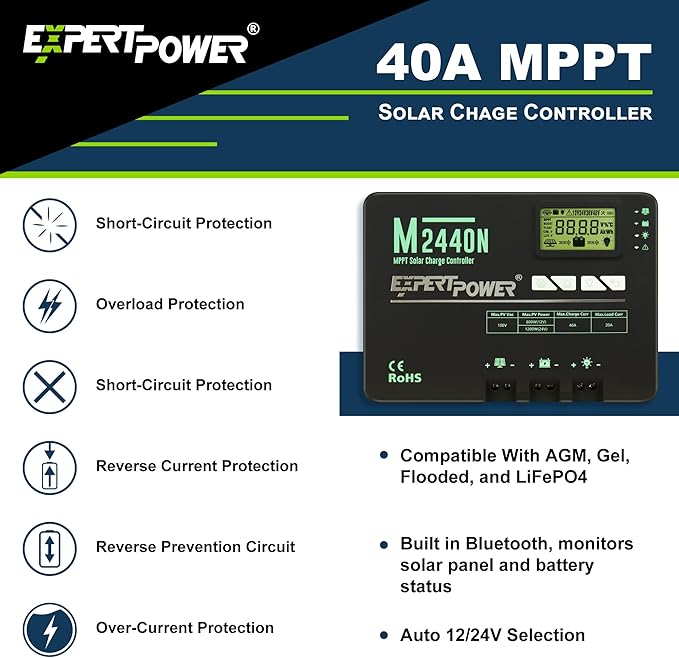 ExpertPower Solar Panel Kit | 200-watt 12-Volt Mono Solar Panel + MPPT 40A 12V/24V Solar Charge Controller for RV Marine Cabin Off-Grid DIY Solar Projects and More