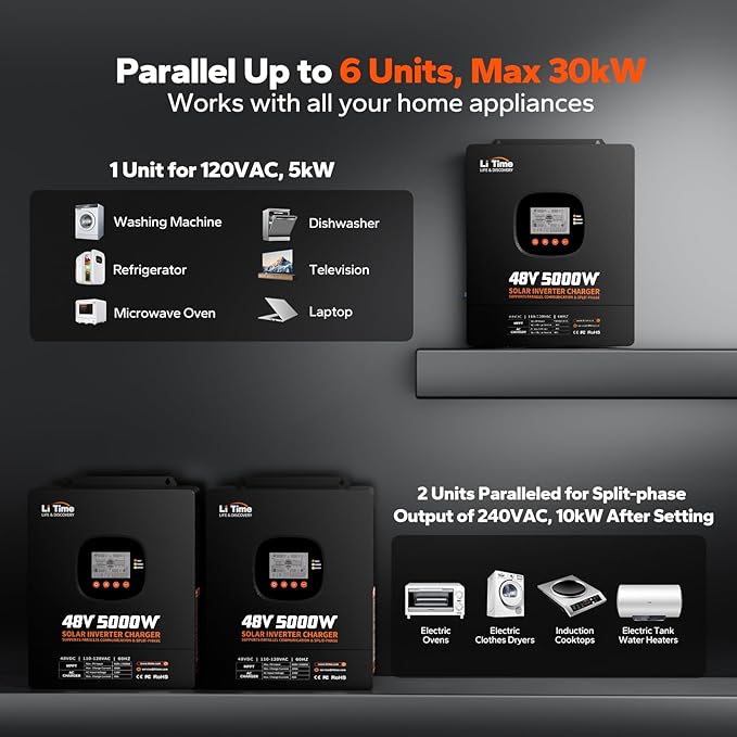 LiTime 5000W Solar Inverter Charger 48V DC to 120V AC Pure Sine Wave Inverter Parallel Split-Phase for 240V Built in 100A MPPT Solar Charger Controller for Home Backup Off-Grid Farm