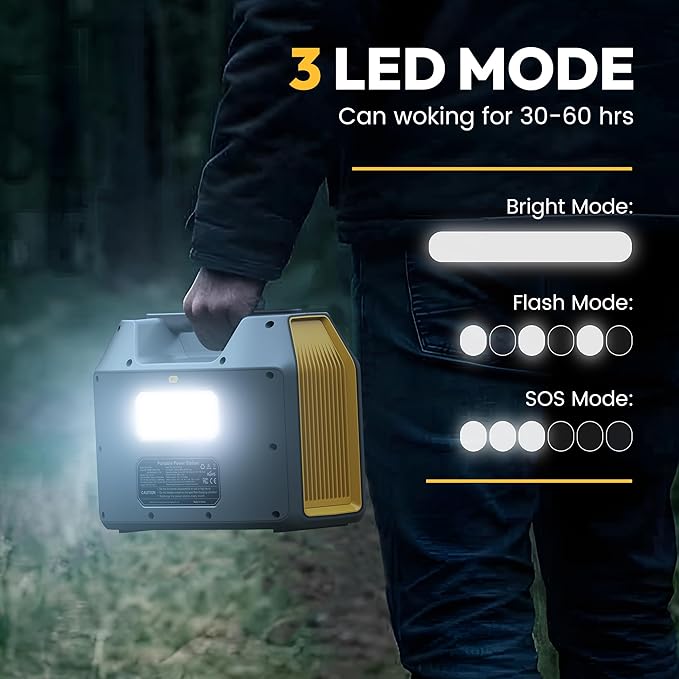 Portable Power Station EnginStar 300W Solar Generator 110V 296Wh Power Bank Two Pure Sine Wave AC Outlet 80000mAh Lithium Battery Pack for Camping Outdoors Trip RV Hunting Vans Emergency Backup