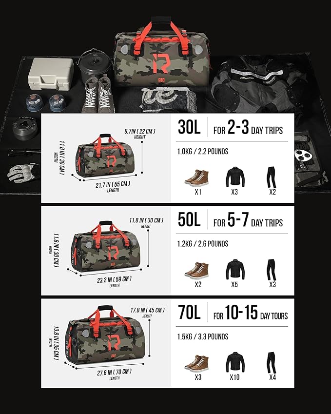 BORLENI Waterproof Motorcycle Dry Duffel Bag Luggage Tail Bag with Large Storage SpaceRoll Top Closure Shoulder Straps Inner Pocket and Mesh Pocket for Motorcycling Travel Camping(Camouflage70L)