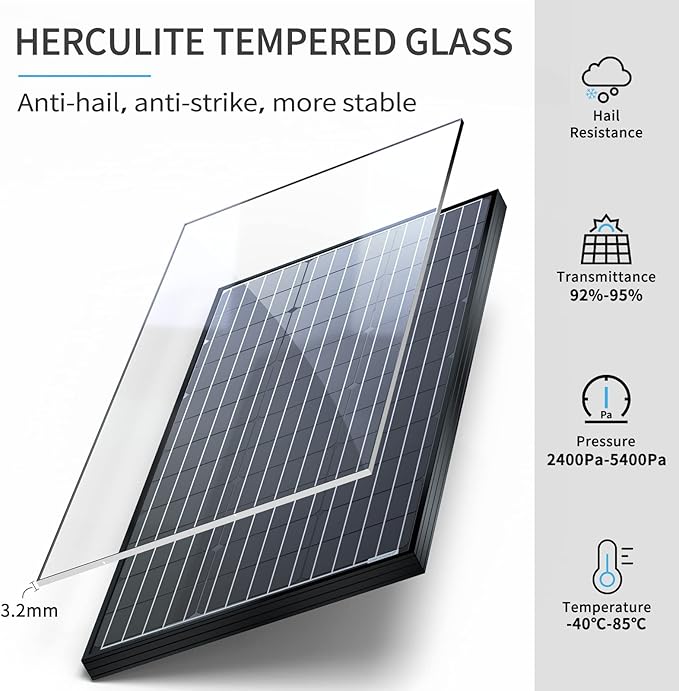 ACOPOWER 100w 12v Monocrystalline Solar Panel Module with Connector (Panel Only Compact Design)