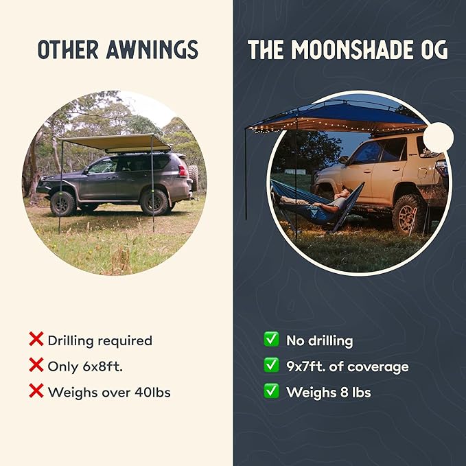 MoonShade Portable Vehicle Awning Large 9' x 7' Lightweight Car Canopy for Trucks SUVs Vans Campers &amp Outdoor Adventures (Shadow Blue)