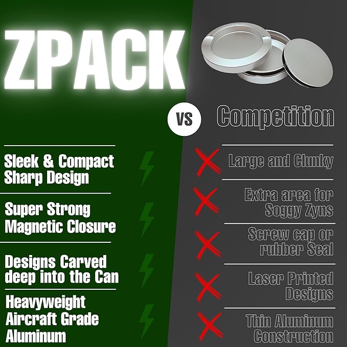 ZPACK Zyn Metal Can | Metal Pouch Can | Premium Aircraft-Grade Aluminum Container with Magnetic Closure | Slim EDC Pocket Tin | Carved Engraved Design | Gift for Him (Forest Green)