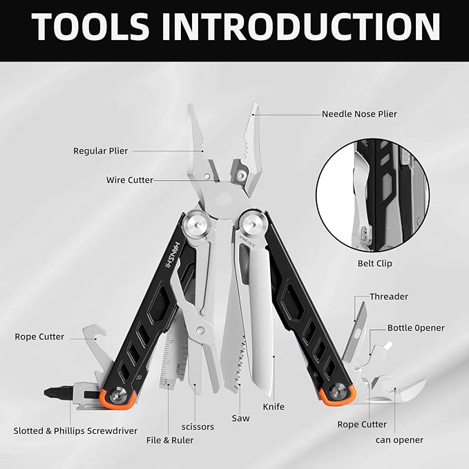 HANSHI 15 in 1 Multitool Pliers with Scissors Upgraded Heavy Duty Stainless Steel Multi Tool with YG10 Tungsten Steel Replaceable Wire Cutters for Survival Camping HikingRepair and Gift (Black)