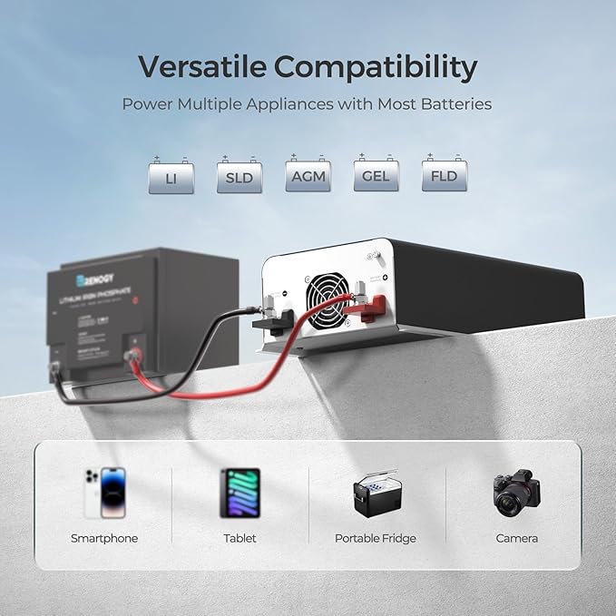 Renogy Inverter PUH 1000W Pure Sine Wave Power Inverter with UPS Transfer Switch &amp Bluetooth 12V DC to 120V AC Converter for RV Truck HomeCamping - 2000W Surge Power Remote Monitoring