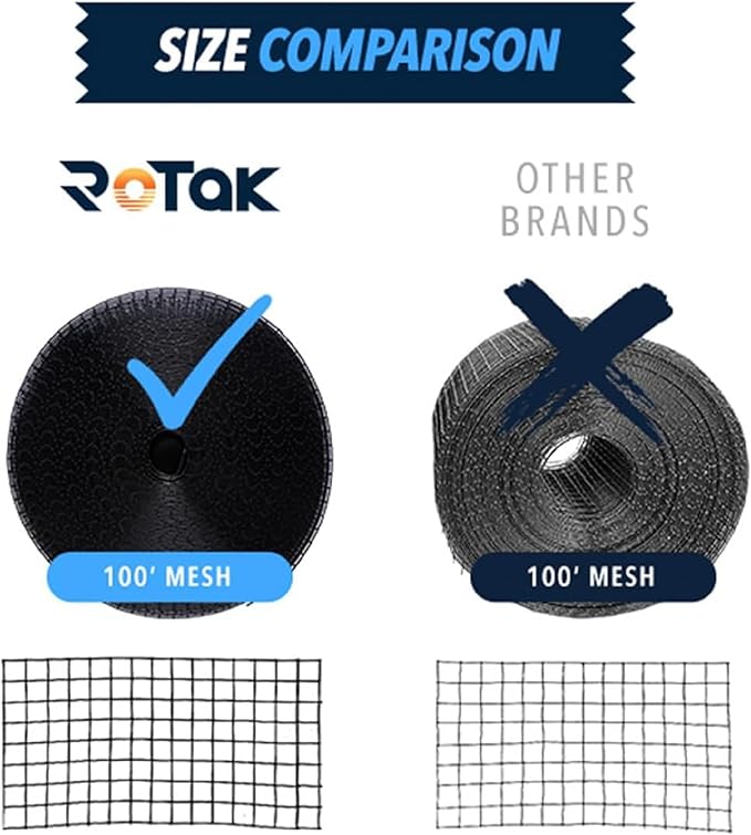 ROTAK Critter Guard - 6in x 100ft Solar Panel Bird Guard with Fastener Clips - Galvanized Black PVC Coated ½ inch Wire Roll Mesh (6 x 100' with 60 Fastener Clips)