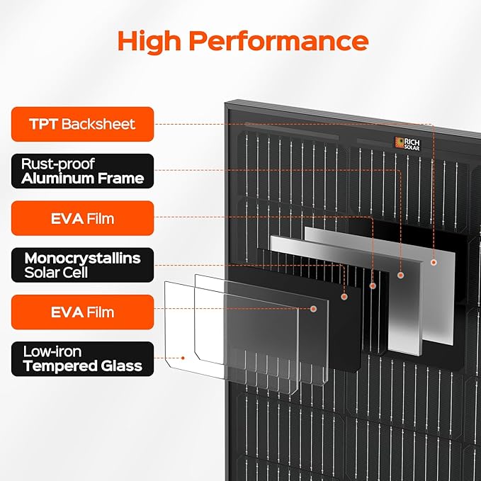 RICH SOLAR 100 Watt 12 Volt Premium Monocrystalline Solar Panel All Black
