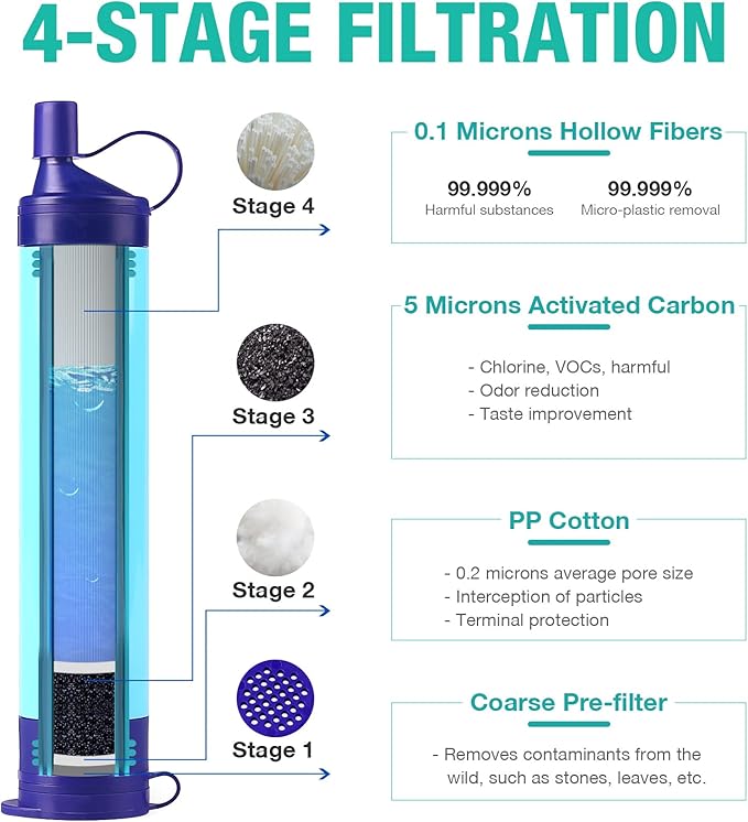 SimPure Gravity Water Filter Portable Gravity-Fed Water Purifier with 3L Bag Tree Strap BPA Free Survival Gear and Equipment for Camping Hiking Emergency Preparedness