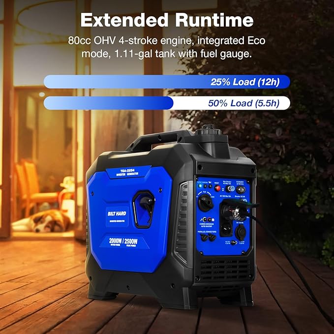 BILT HARD Gas Generator 2500W 80cc 4 Stroke Quiet Inverter Generator with CO Sensor Parallel Ready120V AC Duplex Receptacle and 12V DC Output Outdoor Generators for Camping Home Use 49-State