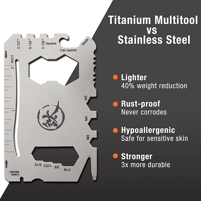 17 IN 1 Titanium Credit Card Multitool Wallet Multitool Card Tool EDC Pocket Tool for Quick Repair Gifts for Husband Father