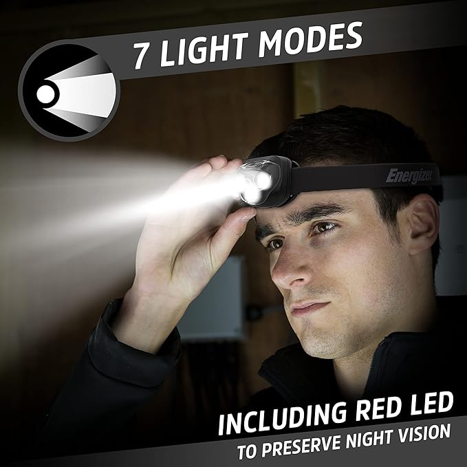 Energizer LED Headlamp PRO IPX4 Water Resistant Headlamps High-Performance Head Light for Outdoors Camping Running Storm Survival LED Light for Emergencies (Batteries Included) (Pack of 8)
