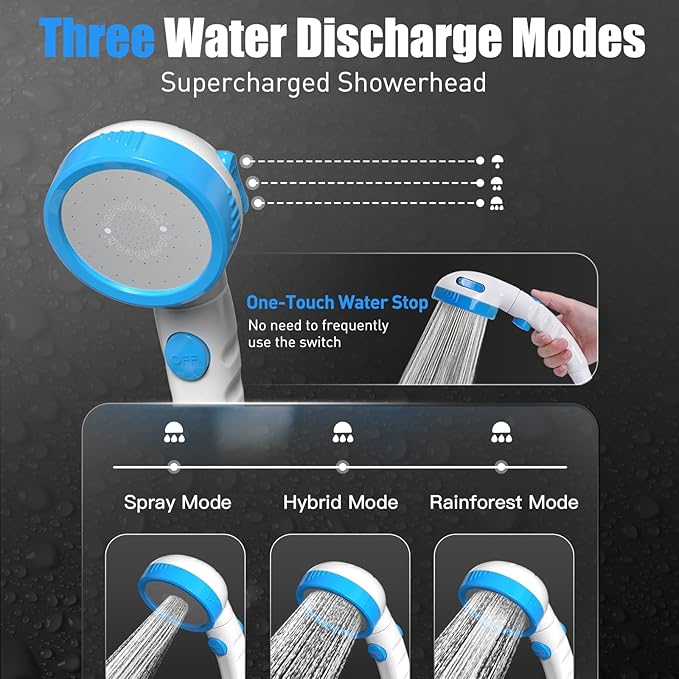 Iron Hammer Portable Outdoor Shower System with Intelligent Digital Display IPX7 Waterproof Camping Shower 5200mAh Rechargeable Battery 3 Water Discharge Modes &amp Real-Time Temperature Monitorin