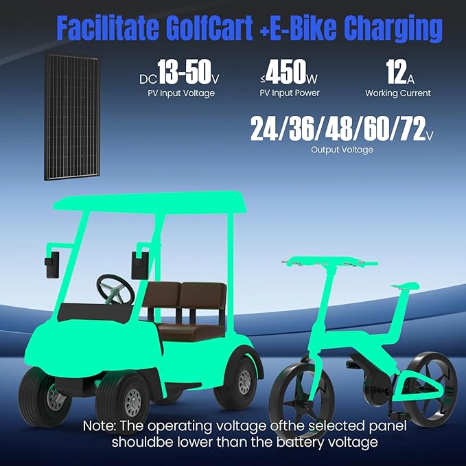 1000W SmartSolar MPPT Boost 24V/36V/48V/60V/72V MPPT Solar Charge Controller LCD Display Solar Panel Regulator for Sealed Flooded AGM Gel LFP User Batteries Ideal for Golf Carts Electric Vehicles RVs