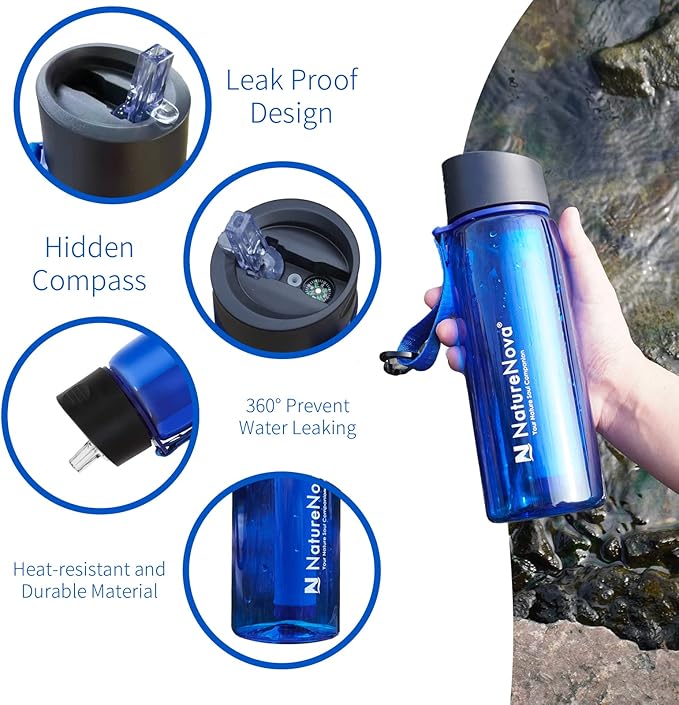 Water Filter Bottle with 4-Stage Integrated Filter Straw BPA Free for Camping Hiking Backpacking Emergency and Travel Black 650ml