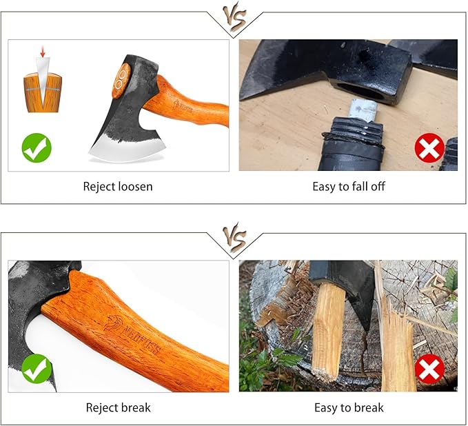 NEDFOSS Mammoth Camping Hatchet Axe 15.5 Hand Forged Splitting Axe Outdoor Wood Splitting Chopping Tool High Carbon Steel &amp Wooden Handle Bushcraft Survival Axe with Leather Sheath for Men Wome
