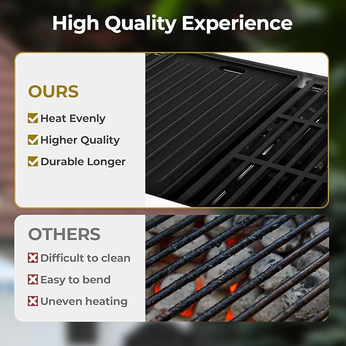 R.W.FLAME 4-Burner Gas Grill with Side Burner Stainless Steel Propane Grill 42000BTU for Outdoor Cooking with Porcelain-Enameled Cast Iron Grates Baking Pan Silver