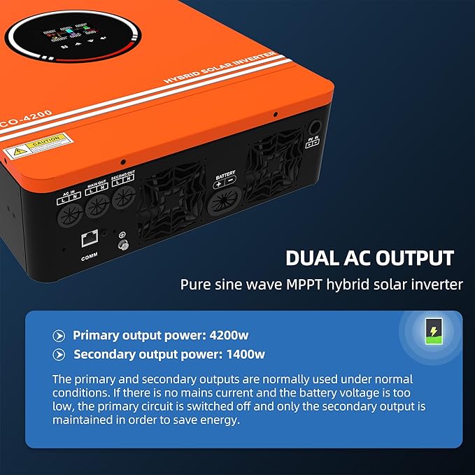 4200W Hybrid Solar Inverter 24V DC to 220-230VAC Pure Sine Wave Solar Inverter with 120A MPPT Solar Charge Controller Fit for 24V Lithium Lead-Acid Gel Battery Home Backup RV Off-Grid System