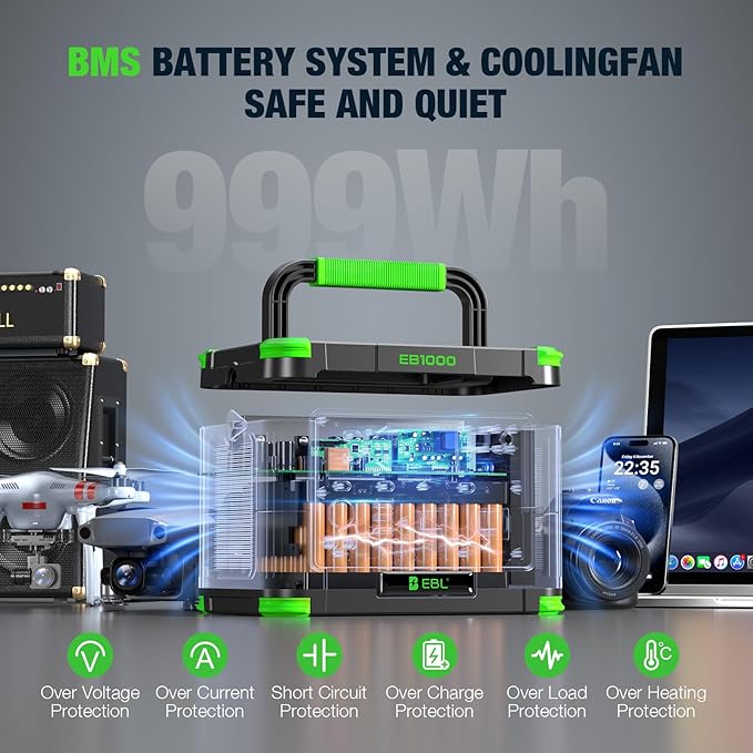 EBL Portable Power Station 1000W Solar Generator 999Wh Fast Charging Backup Battery with 5W Wireless Charging &amp Multiple Ports for Camping Home Backup RV &amp Off-Grid
