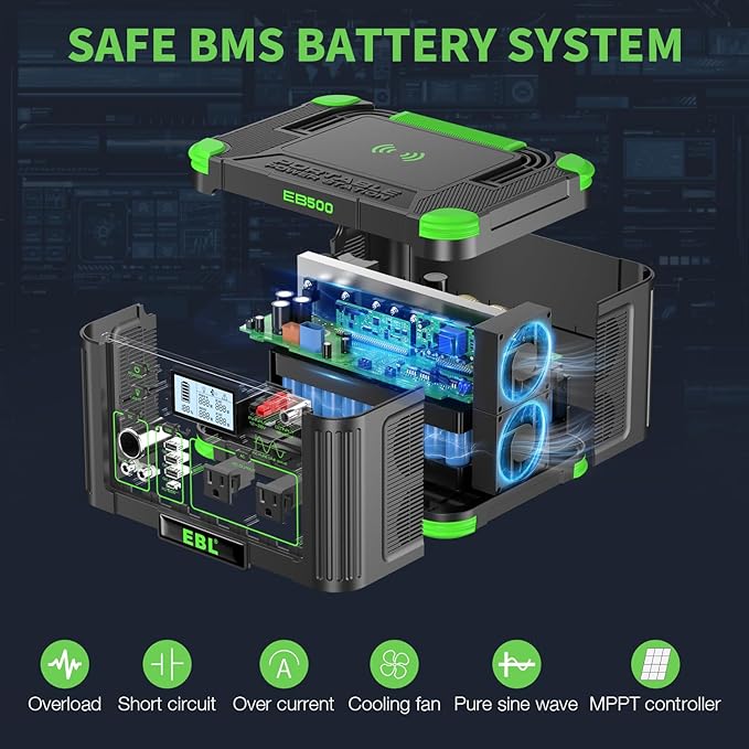 EBL Portable Power Station 500w(Peak 1000W) Camping Solar 519Wh Outdoor Solar Generator Backup Battery Pack with 2 110V AC Outlets 10-Port Powerhouse for Outdoor and Indoor Emergency Use