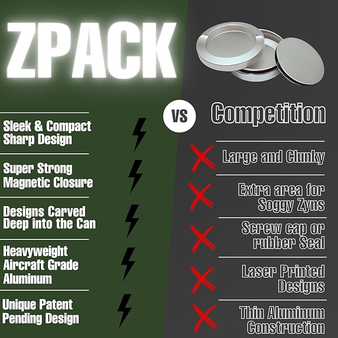 ZPACK Metal Pouch Can | Bigfoot Yeti | Premium Aircraft-Grade Aluminum Container with Magnetic Closure | Slim EDC Pocket Tin | Carved Engraved Design | Gift for Him (Forest Green)