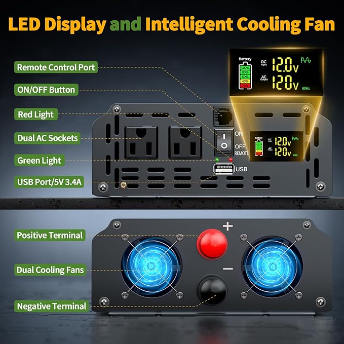 2000 Watt Inverter 12V DC to 110V/120V AC Pure Sine Wave Inverter for Truck/RV/Home/Solar/Off-Grid Surge 4000W Pure Sine Power with 2 AC Sockets 5V 3.4A USB Digital Display Remote Controller