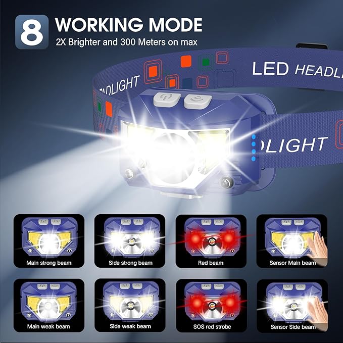 LHKNL Headlamp Flashlight Lumen Ultra-Bright LED Rechargeable Headlight with White Red Light2-Pack Waterproof Motion Sensor Head Lamp8 Modes for Outdoor Camping Running Fishing- Blue
