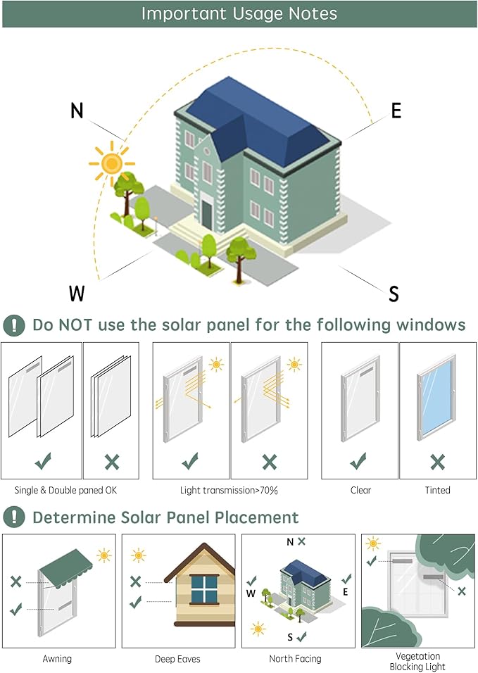 Yoolax Motorized Roller Blinds Accessories (Solar Panel)