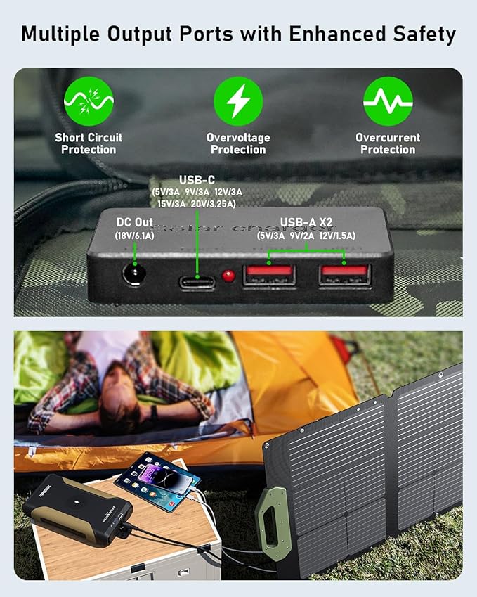 EASYLONGER 110W Foldable Solar Panel ESP110 Portable Solar Charger for CPAP Battery ES960 ES720 ES400 AIR Power Station Camping Fishing Outdoor RV and Blackouts