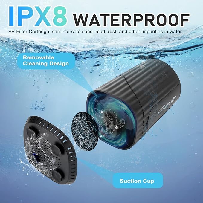 Portable Shower for Camping Essentials: 10000mAh Rechargeable Battery Powered Shower IPX8 Waterproof Camp Shower Pump 5-Speed Outdoor Shower with LED Display Camping Gifts for Men Dog Bath Hiking