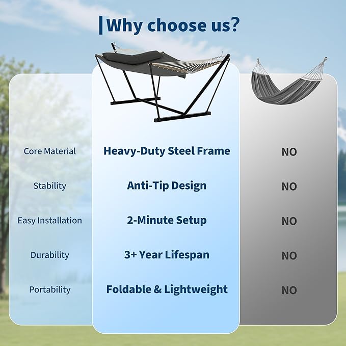 2 Person Outdoor Hammock with Stand 450LBS Capacity Heavy Duty Hammock with Carrying Bag &amp Soft Pillow Portable Indoor Outdoor Hammock Perfect for Backyard Patio Beach