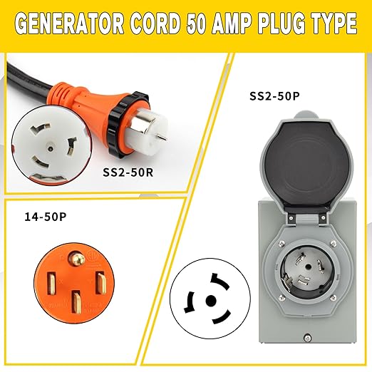 2 Years Warranty OPL5 50 Amp Generator Cord 20FT and Power Inlet Box (Pre-Drilled)125/250 Volts NEMA 14-50P to SS2-50R Generator Cord ETL Listed STW 6/3 + 8/1 AWG for Home Emergency