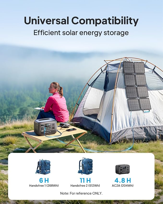 BLUETTI 60W Solar Panel 60 Watt for Solar Generator Handsfree 1 Handsfree 2 AC2A Foldable Solar Charger for Hiking Camping Travel