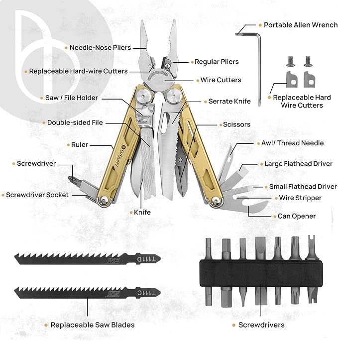 BIBURY Multitool Pliers Pro BI2045 Foldable Multitools with Replaceable Wire Cutters and Saw Stainless Steel Multi Tool w/Upgraded Scissors and Screwdriver Set Ideal for Camping Hiking Survival