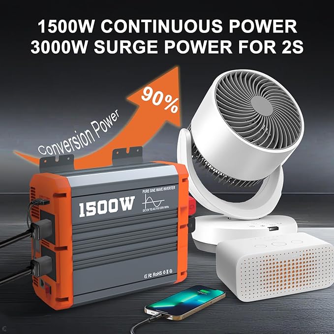 1500W Pure Sine Wave Inverter 12V to 110V/120V AC Car Power Inverter for Vehicles Truck Solar RV Home Backup with Dual AC Outlets USB &amp Type-C Fast Charge Ports Remote Controller