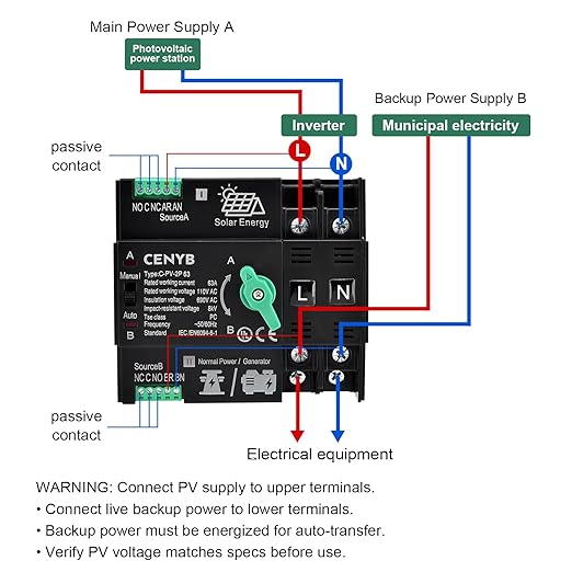 PV - Dedicated Automatic/Manual Transfer Switch Mini ATS Solar Auto Dual Power Switch 3P 100A AC110V Uninterrupted Power Supply DIN Rail Mount Toggle Changeover Module