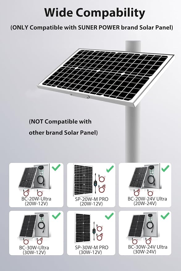 Adjustable Solar Panel Pole Mounting Bracket Rack Kit for 20W 30W Solar Panel - Fit Pole Dia 1.5 - 3.0 Inch / 40mm - 80mm