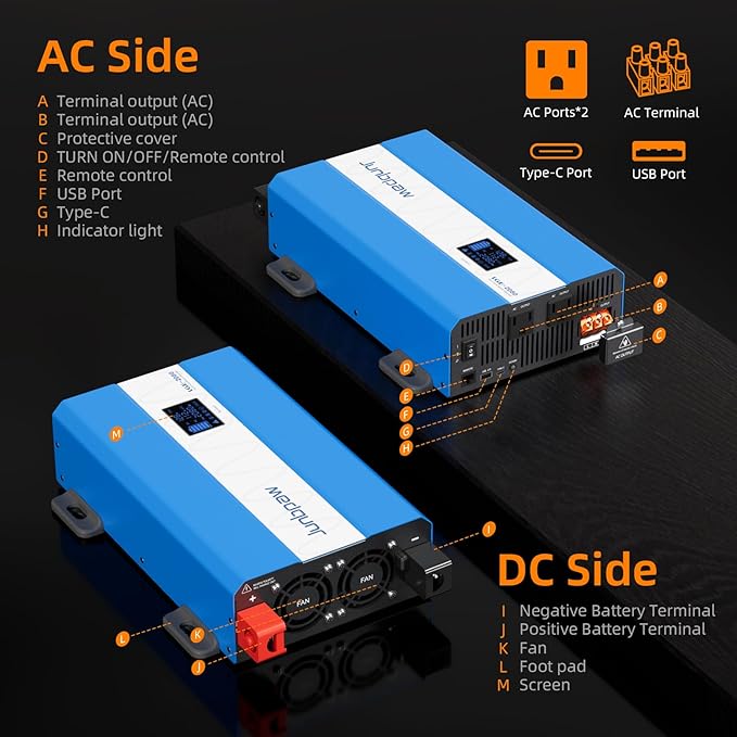2080W Pure Sine Wave Power Inverter - 30dB Ultra Quiet 6000W Surge Game-Changing Design | 12V to 120V AC Converter for Home RV Camping Off-Grid &amp Outdoor Adventures
