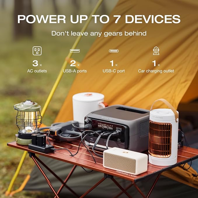 EF ECOFLOW Portable Power Station RIVER 3 Plus 286Wh/12800mAh LiFePO4 Battery 3 Up to 1200W AC Outlets &lt10 MS UPS Expandable to 858Wh &lt30 dB Quiet 1Hr Fast Charging Generator for Outdoor C