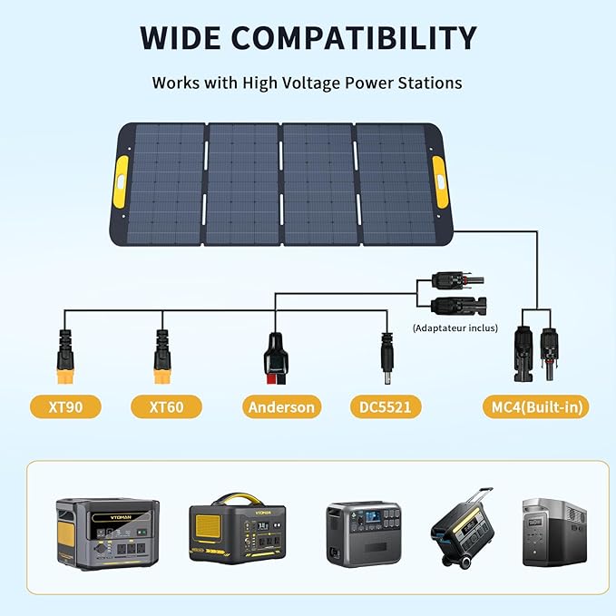 VTOMAN VS400 Portable Solar Panel 400W 40V 23% Efficiency Foldable Solar Panel w/ IP67 Waterproof &amp MC-4 Anderson XT60 DC5521 Adapters &amp Adjustable Kickstands Off-Grid Power for Home &amp C