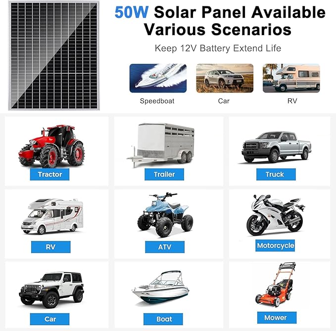 TBER 50W/12V Solar Panel Kit with 10A Charge Controller Monocrystalline Solar Battery Trickle Charger Maintainer for Automotive Motorcycle Boat Marine RV Camping RV Farm Other Off-Grid Applications