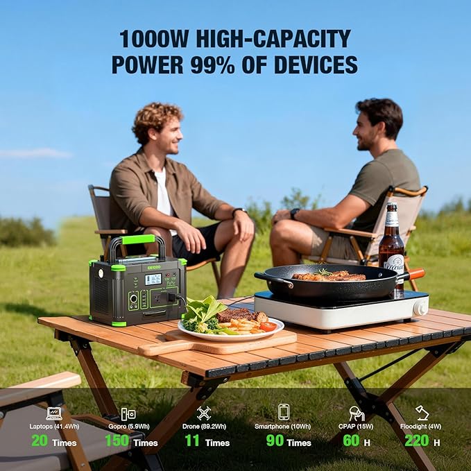 Solar Generator 1000W（2000W Peak）Portable Power Station 110V Pure Sine Wave AC Outlets 60W USB-C PD Fast Charging 10 Ports for RV TripCampingHome Emergency